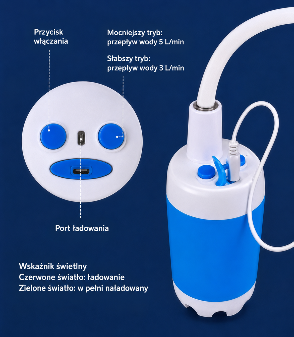 Droplet™ - przenośny prysznic